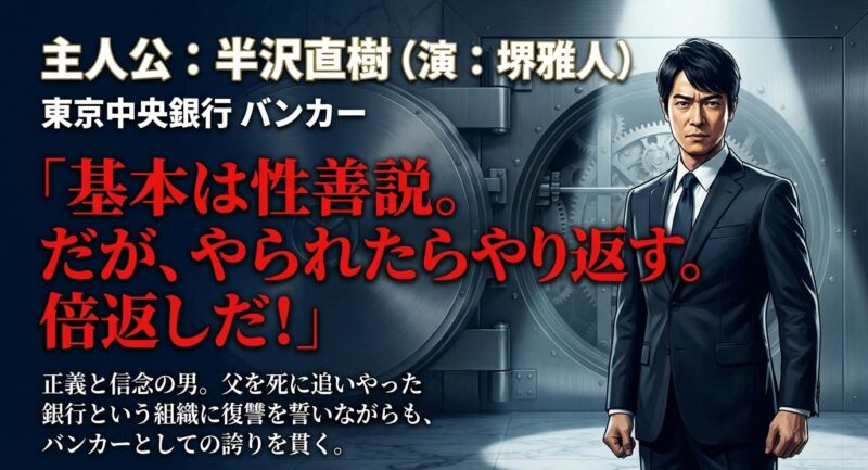 半沢直樹第1期の完全網羅スライド。キャスト、相関図、名言で紐解く社会現象としての作品概要。