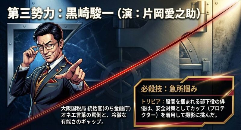 第三勢力・黒崎駿一（片岡愛之助）のキャラクター。オネエ言葉と冷徹な有能さのギャップ、必殺技の「急所掴み」について。