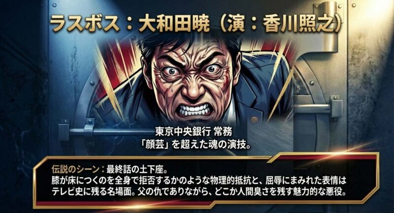 ラスボス大和田暁常務（香川照之）の紹介。顔芸を超えた魂の演技、伝説の土下座シーン、人間臭さを残す悪役としての魅力。