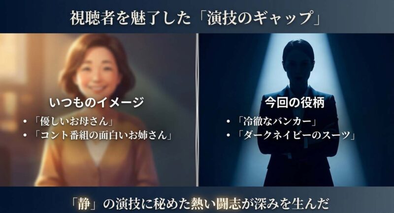 女優・西田尚美の演技のギャップ。「優しいお母さん」のイメージから一転、「冷徹なバンカー」を演じた静の演技と熱い闘志。