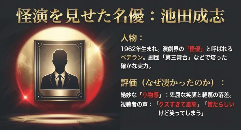 諸田祥一役を演じた怪優・池田成志のプロフィール。劇団「第三舞台」出身の実力と、絶妙な小物感を表現した演技への評価。