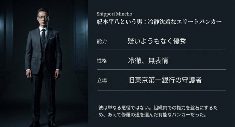 半沢直樹に登場する紀本常務のプロフィール。冷静沈着で優秀なエリートバンカーとしての能力と、組織の守護者としての立場を図解。
