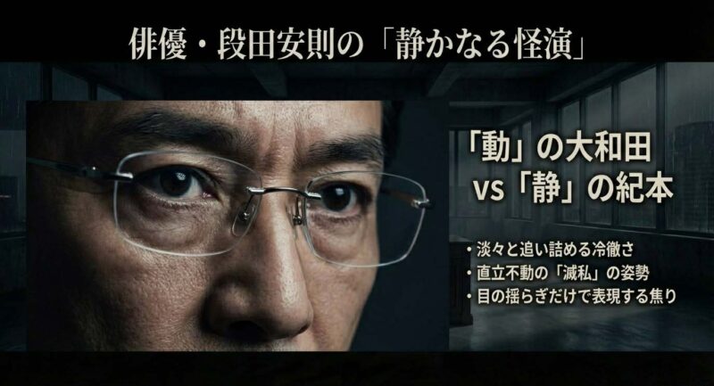 俳優・段田安則による紀本常務の演技分析。大和田常務の「動」に対する「静」の怪演、冷徹さと微細な表情の変化について。