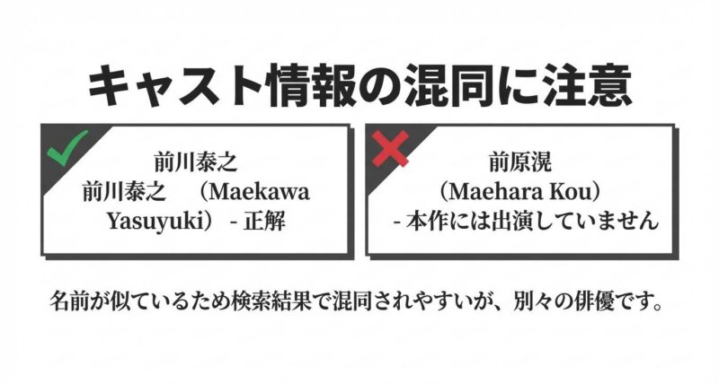 名前が似ているため混同されやすい前川泰之と前原滉の違いを解説したテキストスライド。