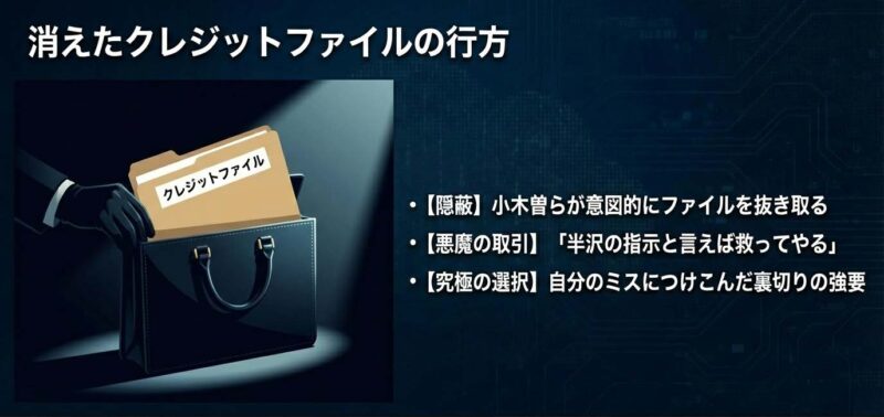 小木曽らがファイルを抜き取り、半沢への裏切りを条件に救済を持ちかけた究極の選択について