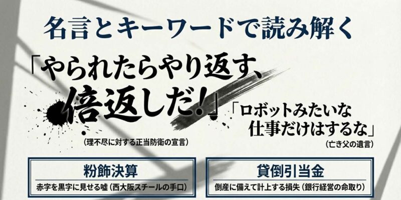 「倍返しだ」の名言や粉飾決算、貸倒引当金などの重要キーワード解説