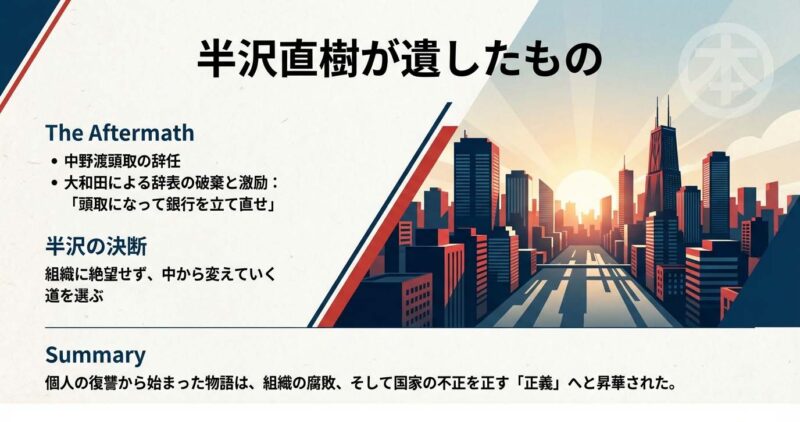 中野渡頭取の辞任と半沢直樹が銀行に残る決断をした結末のまとめ