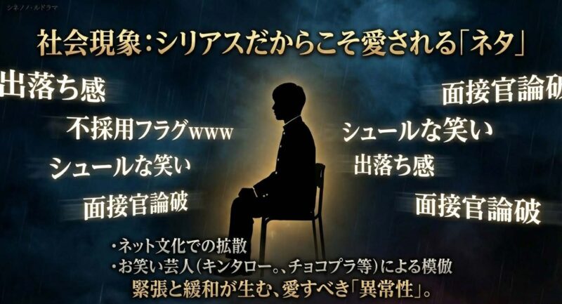 半沢直樹 学ラン面接シーンに対するネットの反応と芸人のパロディ