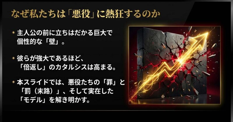 主人公の前に立ちはだかる巨大な壁としての悪役と、彼らが強大であるほど高まる倍返しのカタルシスについて解説したスライド