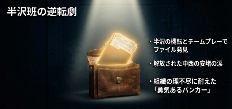 半沢の機転によるファイル発見と、解放された中西英治が流した安堵の涙と勇気について