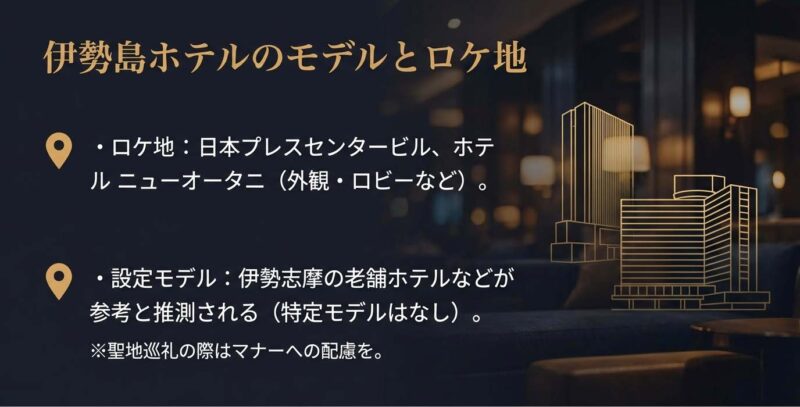 伊勢島ホテルのロケ地情報。日本プレスセンタービルやホテルニューオータニなどが撮影に使用されたことの紹介。