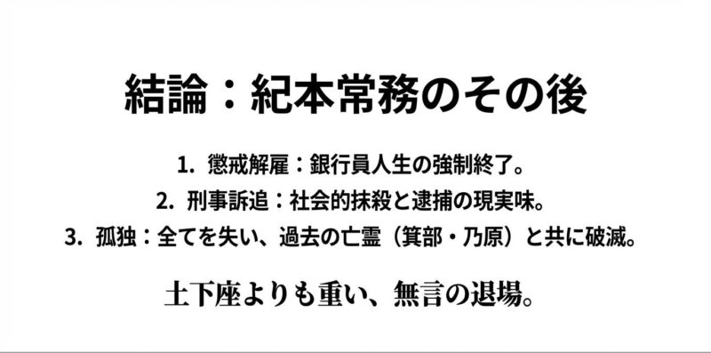懲戒解雇、刑事訴追、そして孤独。土下座よりも重い「無言の退場」となった紀本常務の最終的な結末まとめ。