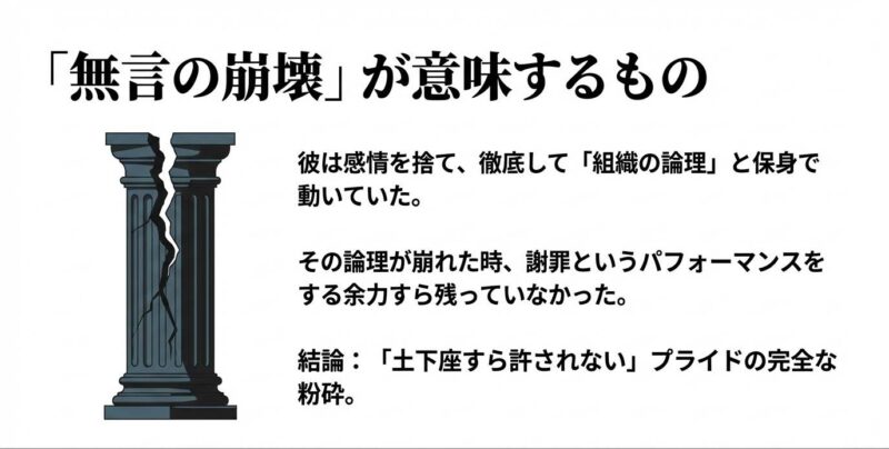 大きく亀裂が入った石柱のイラスト。紀本常務の支えとしていた組織の論理とプライドが粉々に砕かれた様子を表現。