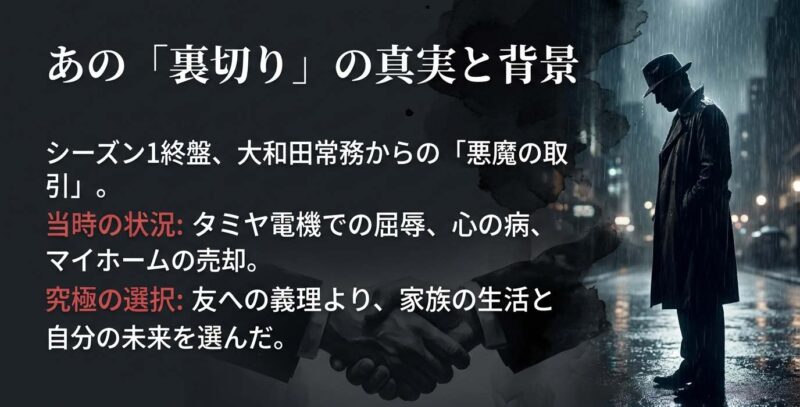 近藤直弼が大和田常務との取引に応じた裏切りの背景と家族を守るための決断