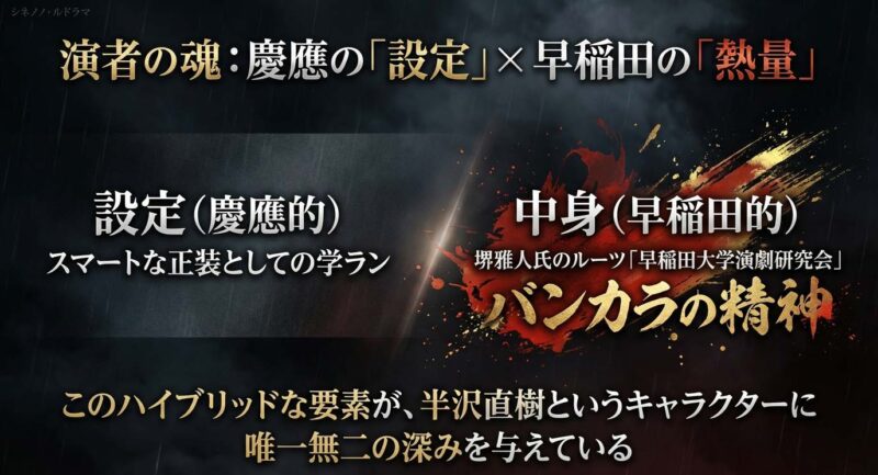 堺雅人のルーツ 早稲田大学演劇研究会のバンカラ精神と演技