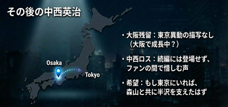 大阪残留の可能性や続編不在によるファンの嘆き、もし東京にいたらという希望的観測