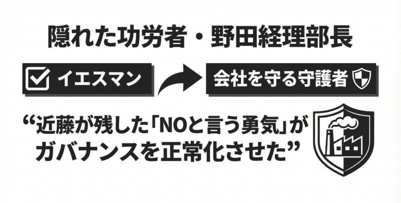 イエスマンから会社を守る守護者へと変わった野田経理部長の成長を示すスライド。