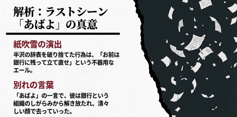 最終回の紙吹雪演出と「あばよ」という台詞に込められた真意の解説
