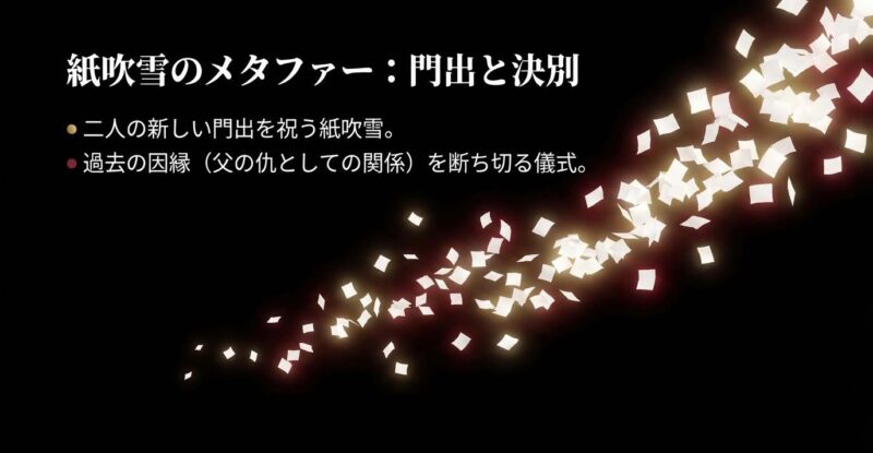 宙に舞う紙吹雪が、半沢と大和田の新しい門出を祝うとともに、過去の父の仇としての因縁を断ち切る儀式であることを示す図。