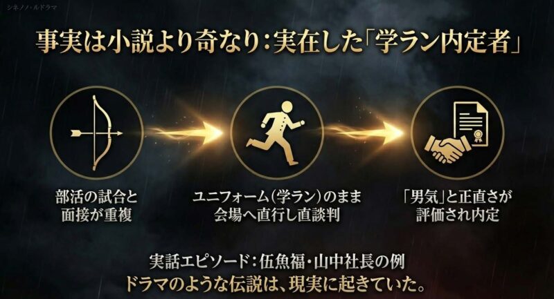 バブル期の実話 学ランで面接を受け内定した伍魚福・山中社長のエピソード