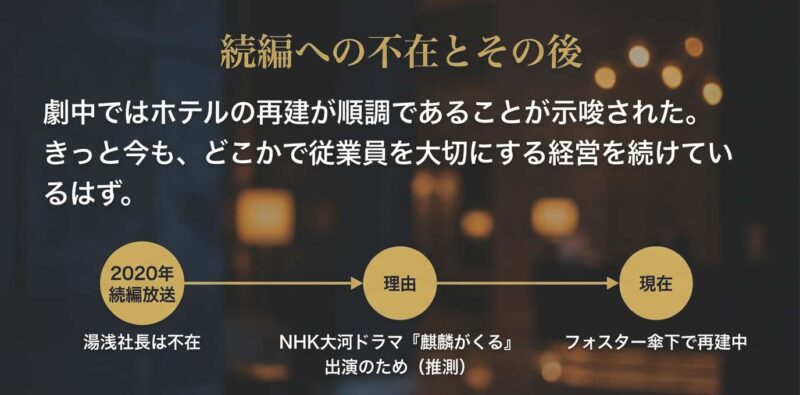 湯浅社長が続編に登場しなかった理由。大河ドラマ出演によるスケジュール都合の推測と、劇中で示唆されたその後の順調な再建について。