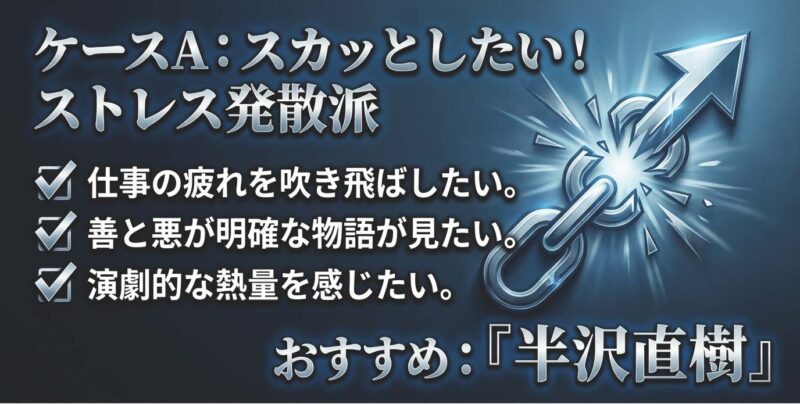 仕事の疲れを吹き飛ばしスカッとしたい人におすすめな半沢直樹