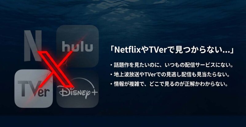 ドラマ『沈黙の艦隊』はNetflix、Hulu、TVer、Disney+などの動画配信サービスでは視聴できないことを示す図