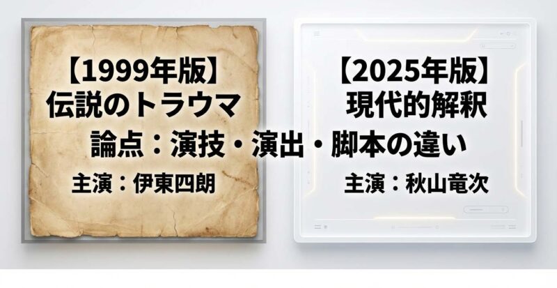 warau-salesman-comparison-1999-vs-2025