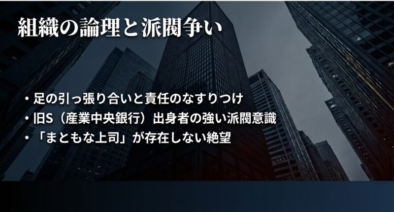 足の引っ張り合いや旧S出身者の派閥意識など、東京中央銀行内の組織の論理と派閥争いを示すスライド 。