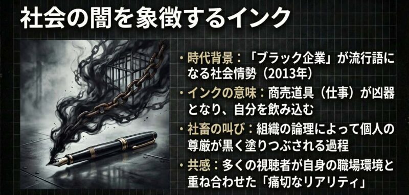 ブラック企業の闇と組織に抹殺される個を象徴するインクとペンのイラスト