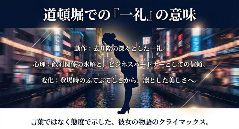 道頓堀での深々とした一礼が示す敵対関係の氷解とビジネスパートナーとしての信頼。