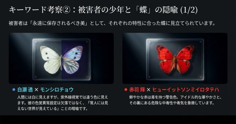被害者の少年たちと蝶の種類の意味考察その1。白瀬透（モンシロチョウ）の紫外線視覚と、赤羽輝（ヒューイットソンミイロタテハ）の毒と警告色が表すキャラクター性について。