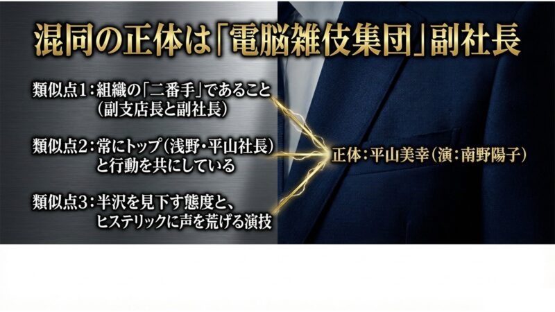 江島浩と電脳雑伎集団副社長の平山美幸が混同される3つの類似点と正体の解説
