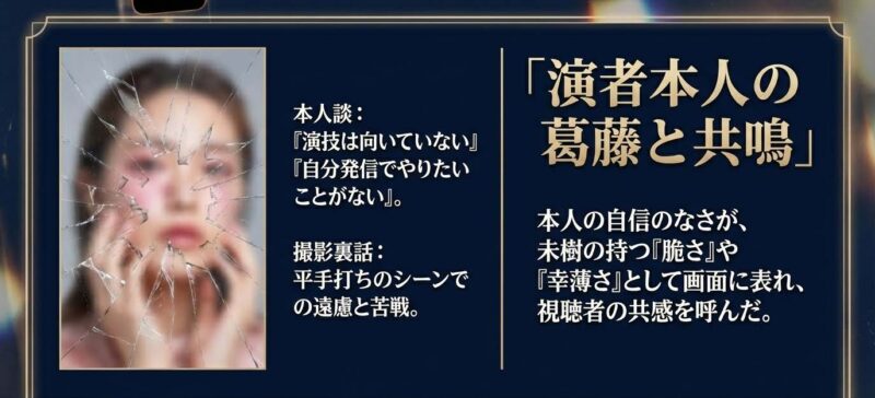壇蜜本人が語る演技への苦手意識と、平手打ちシーンなどでの撮影裏話。