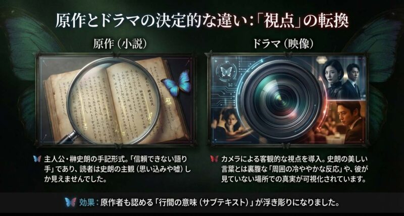 原作小説の「信頼できない語り手（主観）」とドラマ版の「カメラによる客観的視点」の違いを比較解説。視点の転換によって浮き彫りになる真実と演出効果について。