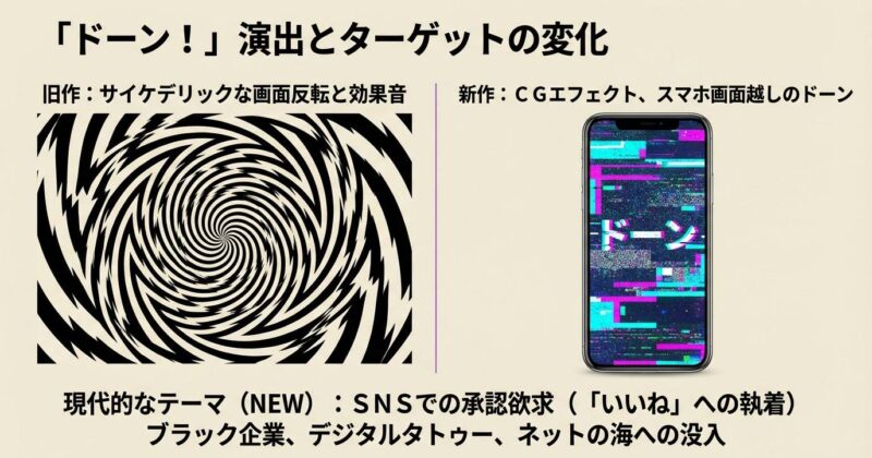 サイケデリックな旧作とスマホ演出の新作におけるドーンの比較、およびSNS承認欲求など現代的なテーマの解説