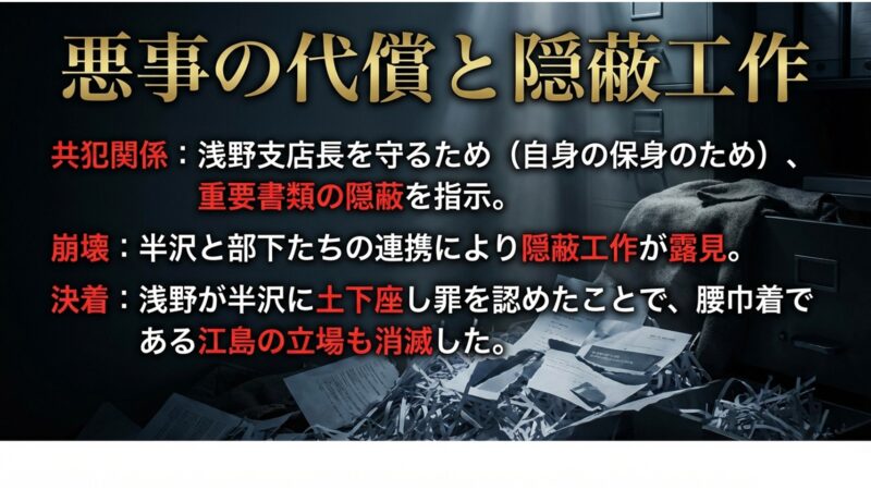 浅野支店長を守るための隠蔽工作の失敗と江島の立場の消滅についての解説