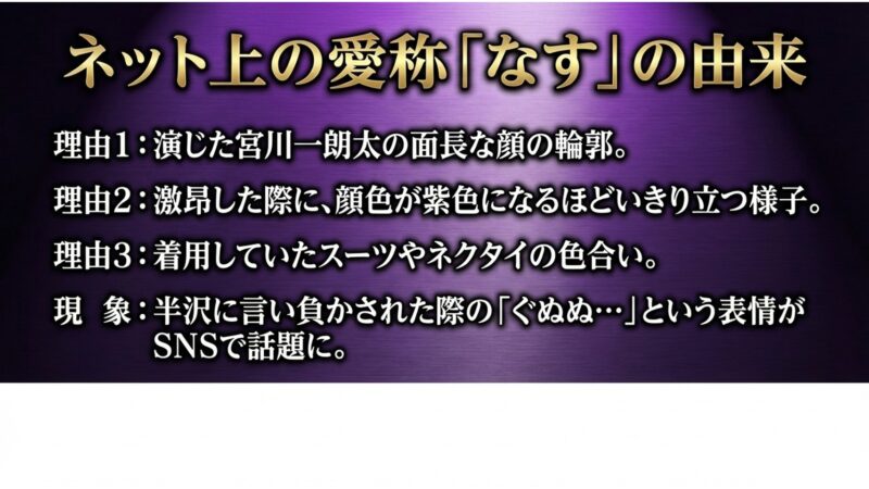 江島がネット上で「なす」と呼ばれるようになった顔の輪郭や激昂時の色などの理由