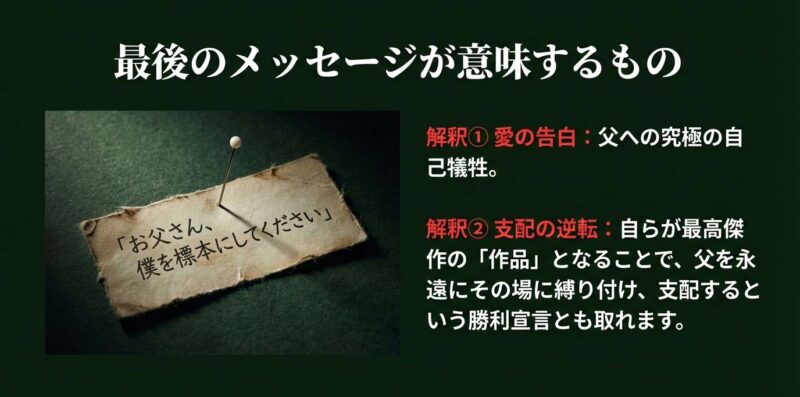 ドラマ『人間標本』の結末考察。「お父さん、僕を標本にしてください」という最後のメッセージが意味する、究極の愛の告白と支配の逆転、親子の呪縛について。