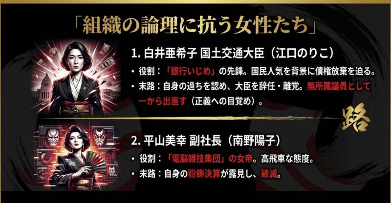 国土交通大臣の白井亜希子と電脳雑技集団の平山美幸副社長。組織の論理に抗う女性キャラクターの役割と正義への目覚めや破滅の結末。