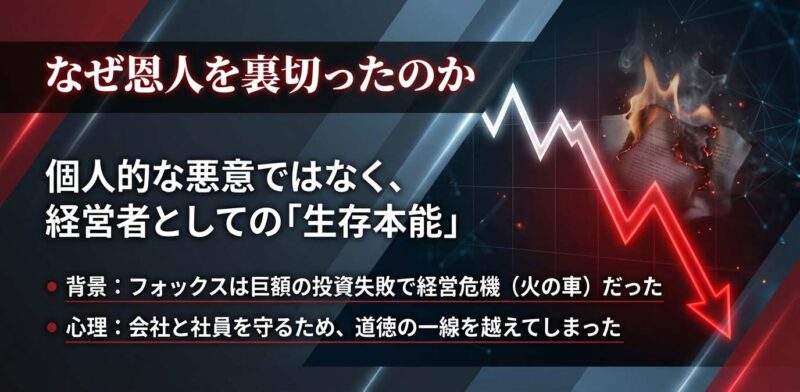 スライド資料：なぜ恩人を裏切ったのか。個人的な悪意ではなく経営危機による生存本能と焦り。