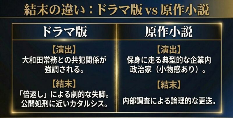 ドラマ版半沢直樹と原作小説における羽根専務の結末と演出の違い比較