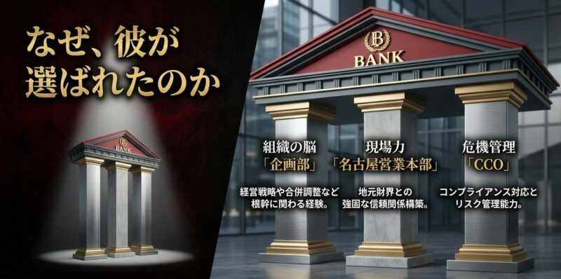 半沢淳一氏の強み：企画部の組織脳、名古屋の現場力、CCOの危機管理能力