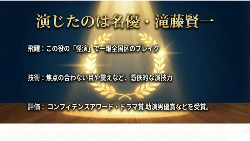 近藤役の怪演で一躍ブレイクを果たし賞も受賞した名優・滝藤賢一の解説スライド