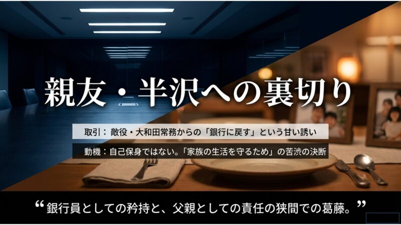 家族の生活を守るための苦渋の決断として半沢を裏切った近藤の動機を示すスライド