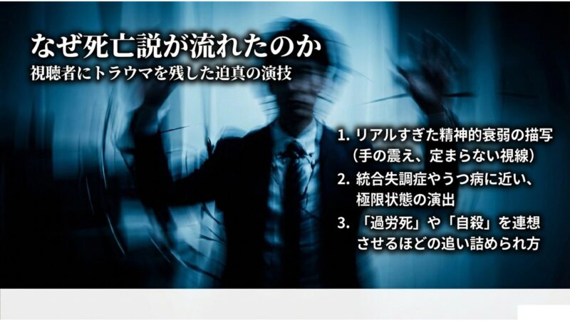 リアルすぎた精神的衰弱の描写や過労死の連想が死亡説を生んだ理由を解説するスライド