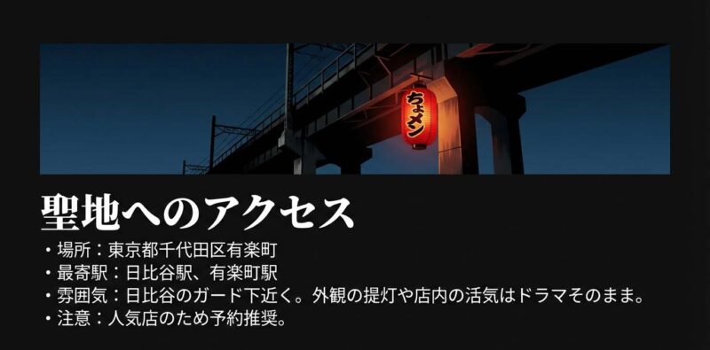半沢直樹ロケ地のお好み焼き屋パチパチ有楽町本店の場所と外観の雰囲気