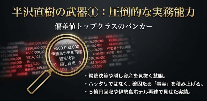 半沢直樹の圧倒的な実務能力と融資回収実績などの数値データ