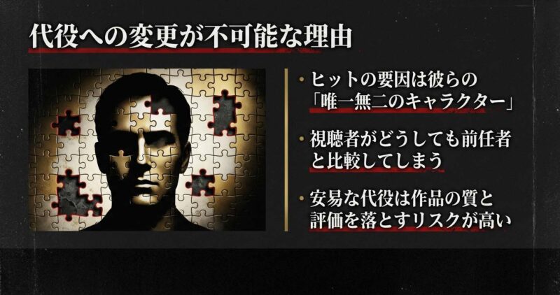半沢直樹キャストの代役変更が不可能な理由 唯一無二のキャラクターと作品の質へのリスク