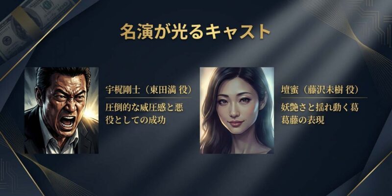 半沢直樹で東田満を演じた宇梶剛士の圧倒的な威圧感と、藤沢未樹を演じた壇蜜の妖艶な演技